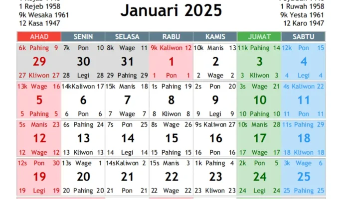 31 Hari Besar Nasional dan Internasional Januari 2025: Dari Isra Miraj hingga Tahun Baru Imlek