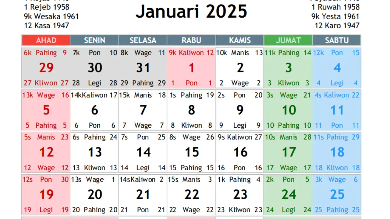 Image Credit Scribd - Simak daftar lengkap 31 hari besar nasional dan internasional Januari 2025.