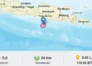 Dua Kali Diguncang Gempa Bumi, Pacitan Tetap Waspada!