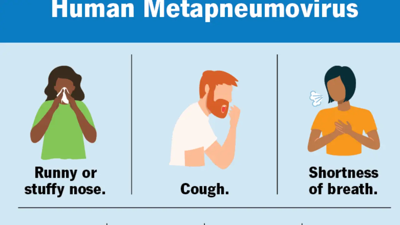 Image Credit -Cleveland Clinic - Gejala Penyakit HMPV yang Lagi Melonjak di China.