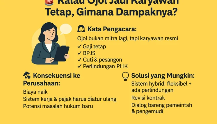 Kalau Ojol Jadi Karyawan Tetap, Apa Dampaknya? Ini Kata Pengacara!